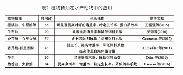 畅游试验结果表2.jpg