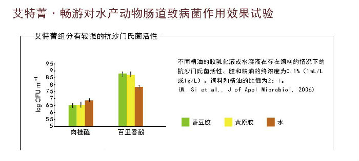 畅游致病菌.jpg